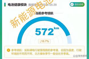 队危！莫兰特明日归队 灰熊今日85投仅30中得97分&出现22次失误